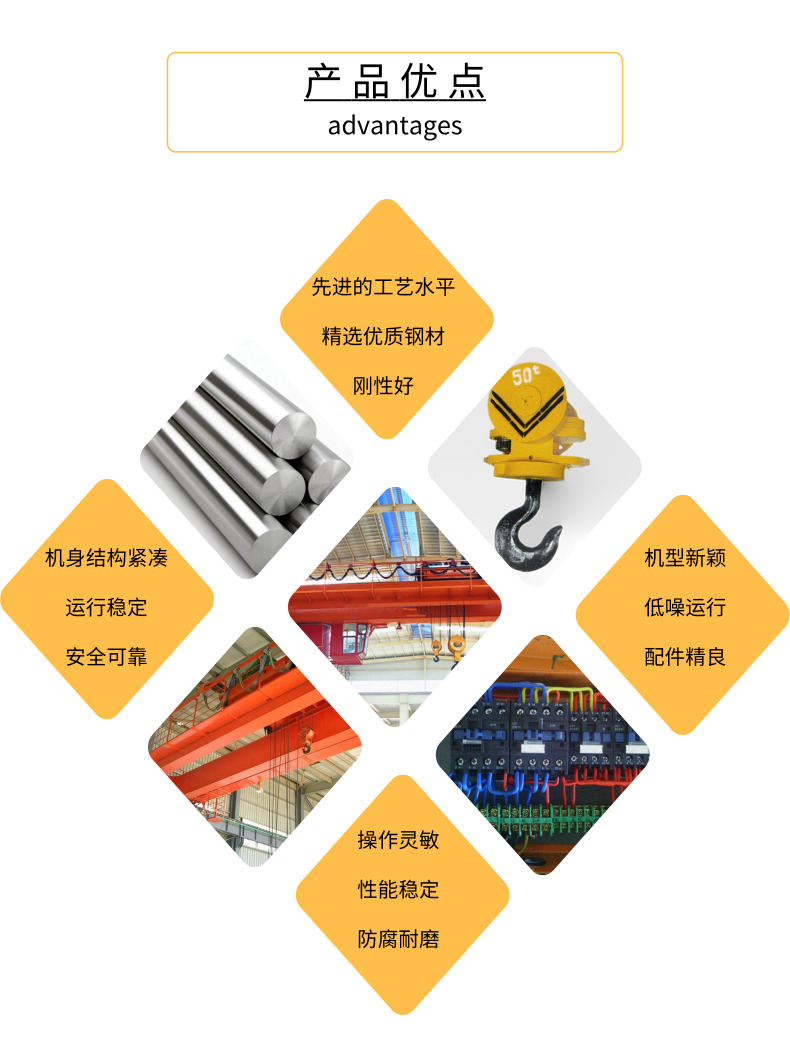 QD型通用橋式起重機(jī)優(yōu)點(diǎn) QD型通用橋式起重機(jī)優(yōu)點(diǎn)