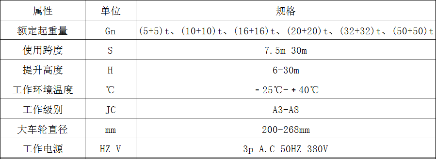雙梁吊鉤門(mén)式起重機(jī) 雙梁吊鉤門(mén)式起重機(jī)