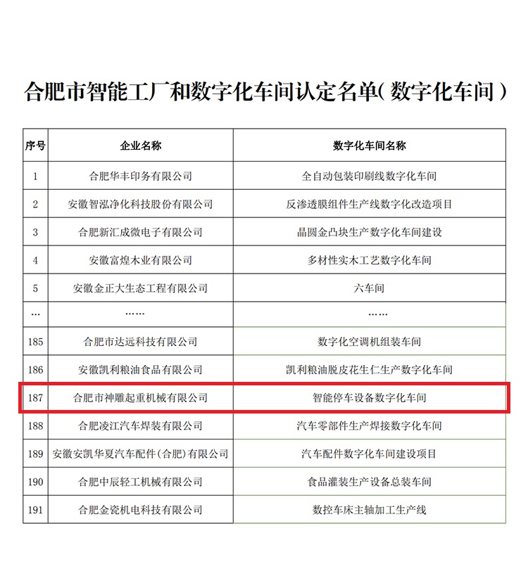 名單截圖 名單截圖
