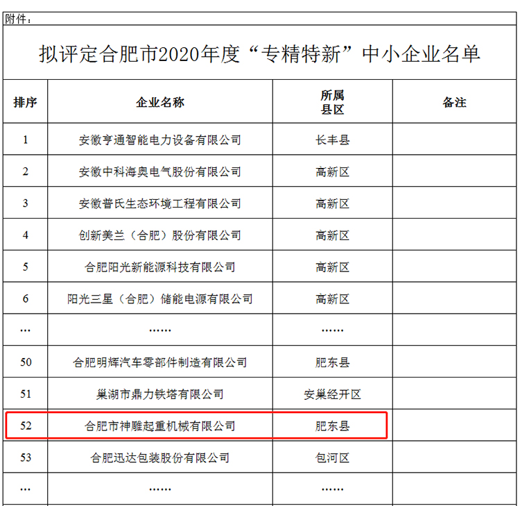 名單截圖 名單截圖