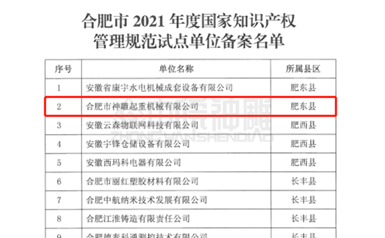名單截圖 名單截圖